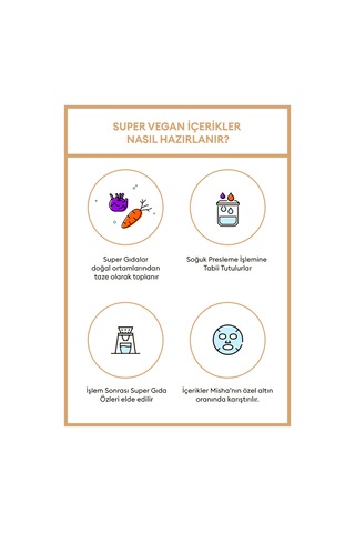 Missha Talks Vegan Squeeze Sheet Mask Besleyici&Aydınlatıcı Vegan Yaprak Maske - Mega Nutritious