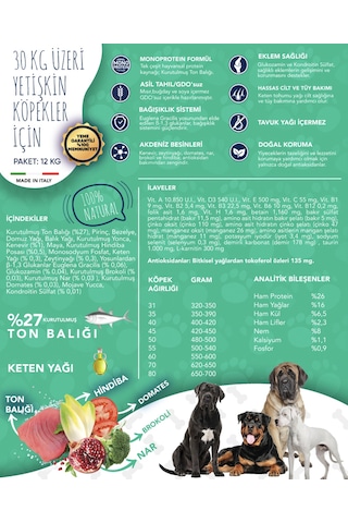 Exclusion Monoprotein Düşük Tahıllı Ton Balıklı ve Narlı Büyük Irk Yetişkin Köpek Maması 12 KG