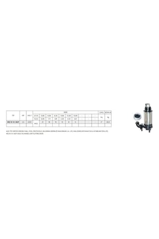 Impo Wq 10-13-1.8-Gf 2.5Hp Parçalayıcılı Foseptik Pompası 2''