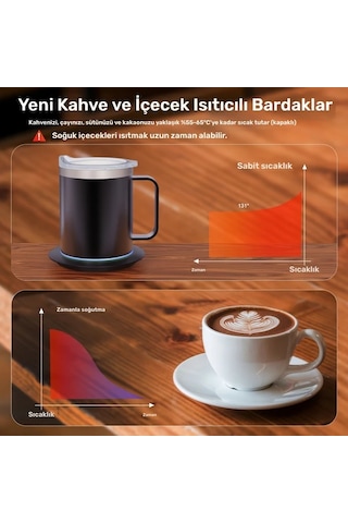 Honeybeeshop Yeşil Akıllı Kahve Bardağı Isıtıcısı 55 Cye Kadar Sıcak Tutar Çay Süt Çikolata