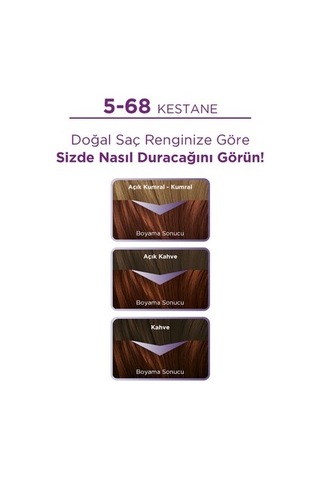 Saç Boyası 5-68 Kestane Renk, Besleyici Yağlar İçeren Formül