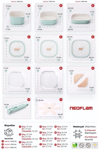 Neoflam Fika Comfort Yeşil Tencere Ve Tava Seti