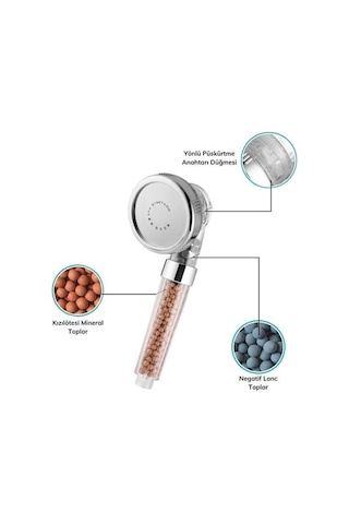 Mcg %50 Su Tasarruflu Ve Arıtmalı Doğal Taşlı Banyo El Duş Başlığı Renkli