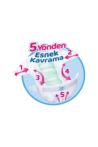 Znv Zenvia Mey İthalat Mega Paket Bebek Bezi 5 Beden 11-18 Kg 100 Adet Znv2025 Cmn