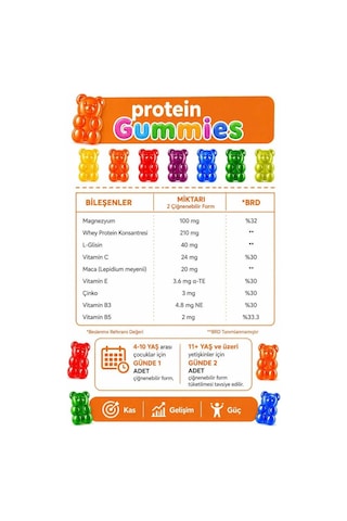 Protein Magnezyum,whey Protein,l-glisin,maca Lepidium Meyenii ,vitamin E B3 B5 C,çinko