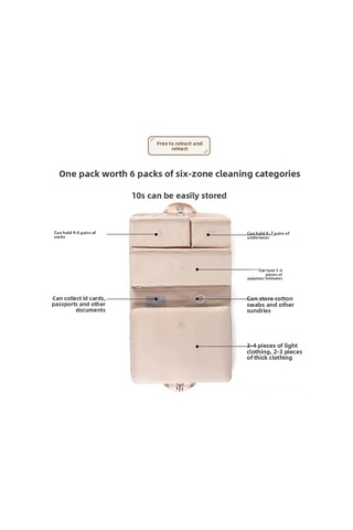 Konesam Seyahat Organizer Seti 6'lı: Giyim, İç Çamaşırı Bölmeli, Katlanabilir Nilon Çantalar Mavi 45x32x15 Cm