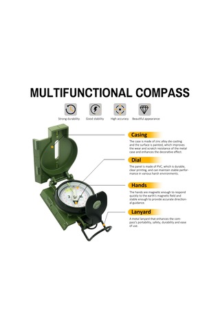 Yaozixa Dc45-2g Yeşil Abs Geoloji Pusulası, Lüksiferli Dial Ve Çok Fonksiyonlu Ölçek İle野营 Ve Off-road Navigasyon