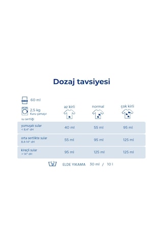 Dalli Yünlü ve İpekliler için Sıvı Deterjan 20 Yıkama 1 Koli 6 x 1100 ML