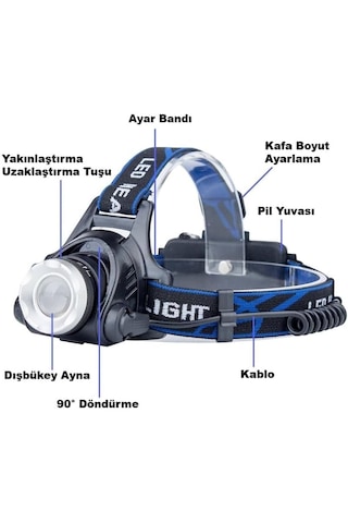 Alfalink Led Profesyonel Kafa Lambası 3 Mod, Şarjlı Kafa Lambası Siyah