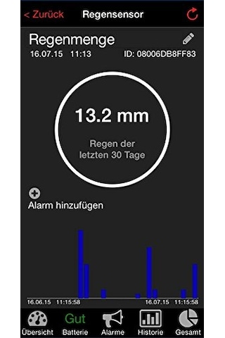 Tfa-dostmann Weatherhub Başlangıç Seti, Yağmur Ölçerli Tfa 31.4001.02 + 30.3306.02 Sıcaklık Yağmur Kontrolü