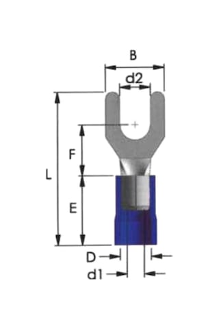 Trm Tcu - 5001 0.5-1.5mm² Kesit D2: 5.3mm İzoleli Çatal Tip Kablo Ucu 200 Adet