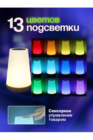 Technological World Masaüstü Abajur Gece Lambası 481617726 Beyaz