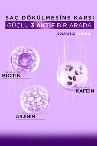Biotin & Kafein Saç Dökülmesine Karşı Tonik 3 X 200 Ml