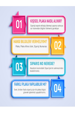 Kişiye Özel Plaka Tasarımlı Premium Anahtarlık 3d Kabartmalı Özel Üretim Siyah - Beyaz