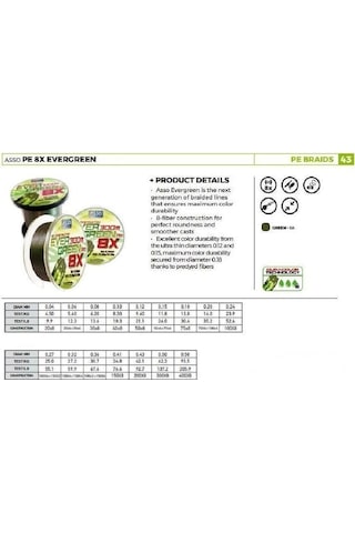Asso Evergreen 8x 300mt İp Misina 0,18mm - 0,41mm Arası 0,27mm - Standart