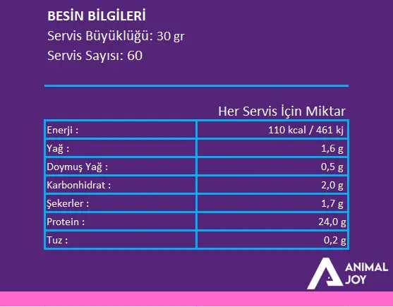 Whey Protein Tozu Hindistan Cevizi Ve Çilek Aromalı - 60 Servis -1800 g Gr