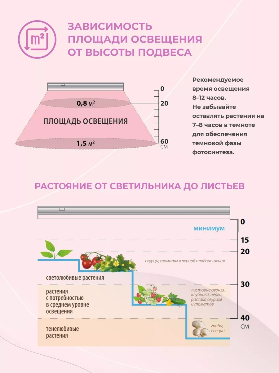 Uniel Fitosvetenka For Seedlings 11 W 10273888 Violet