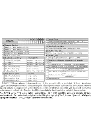 Emko Esm-3722.56601/0101/1660 ,77x35mm 220vac Pmı-p Kontak-4a1k Kuluçka Kontrol