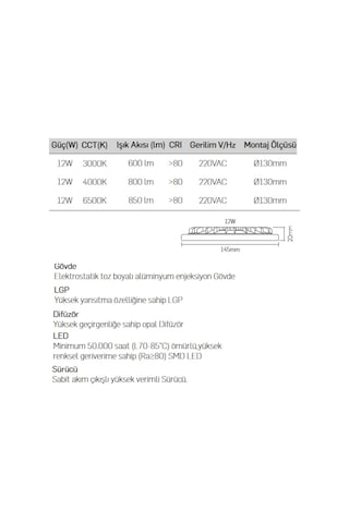 Lamptime Sıva Altı Led Spot Beyaz Gövde 12W 6500K Yuvarlak 26062
