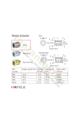 Hafele Dübel Çelik Ham Düz M4X10Mm