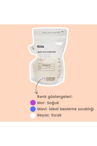 Bebebao Anne Sütü Saklama Poşeti 200 Ml 50'li