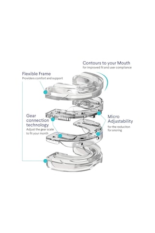 Sones Diş Tepsisi Ayarlanabilir Isırma Uyku Yardımı Anti-horlama Diş Beyazlatma Sporcu Diş Telleri Beyaz