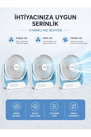 Breeze Mg-5146f Şarjlı Mini Masa Vantilatörü Led Işıklı 3 Kademeli Usb Type-c