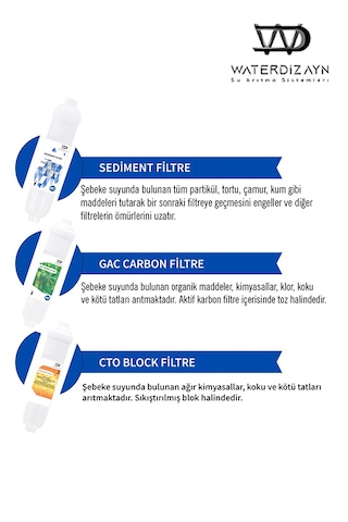 Waterdizayn Kapalı Kasa Su Arıtma Cihazları Için 5'li Inline Filt