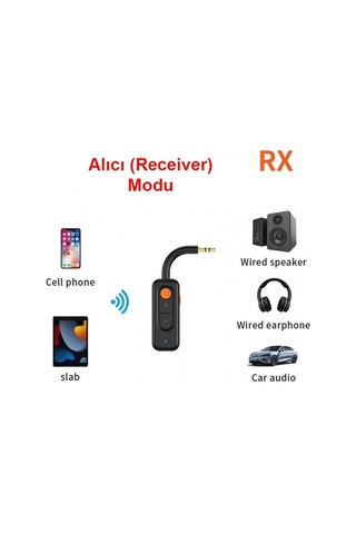 Bluetooth V5.4 Alıcı Verici Mikrofonlu 3.5mm Aux Bluetooth Adaptör