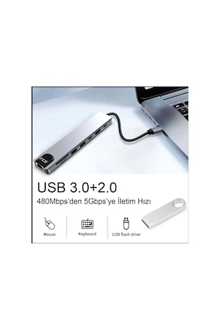Inca Itpc-7t Type-c Giriş 2xtype-c Çoklayıcı Rj-45 Hdmı 4k 30 Usb 3.0 Çoklayıcı Micro Sd Kart