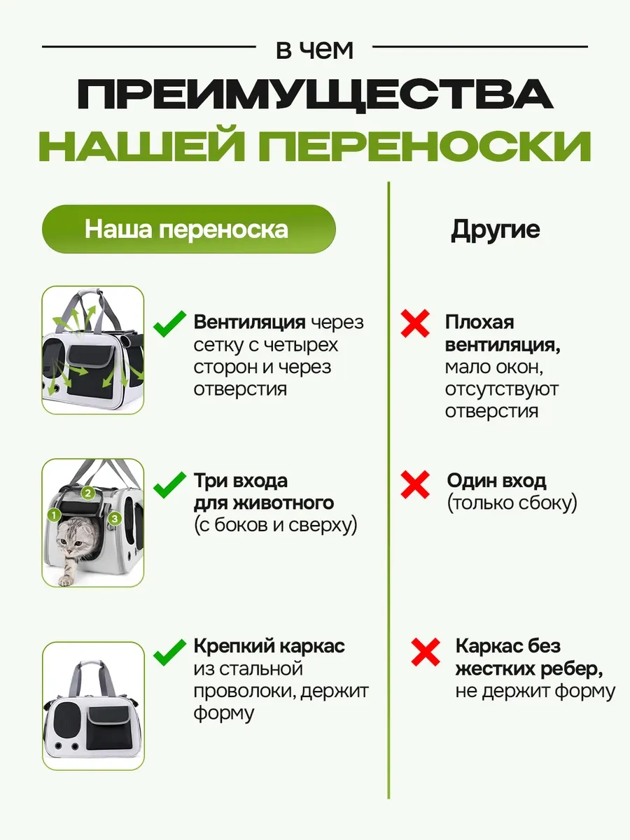 Kotosumka Küçük Irk Kediler Ve Köpekler İçin Taşıma Çantası 437050481