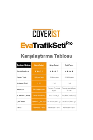 Eva Trafik Seti Plus - 1 Kg Yangın Tüpü - 2 Yıllık - Gri - Bronz Paket