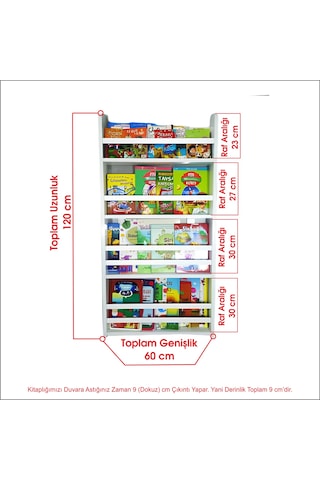 Carmen 4 Raflı Montessori Kitaplık - Kendin Yap Kitaplığı - Mdf 5 Beyaz