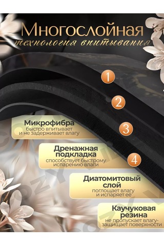 Cozy Vibe Emici Diatomit Bulaşık Kurutma Matı 219633642 Siyah