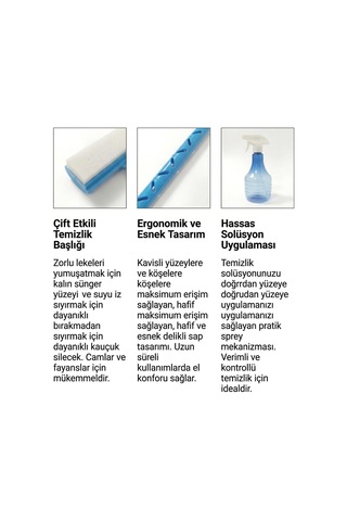 2'si 1 Arada Süngerli Cam Çekçeği Ve Sprey Şişesi Seti, İz Bırakmayan Camsil Aparatı, Duşakabin, Ayna Ve Oto Cam Temizleyici Çok Renkli