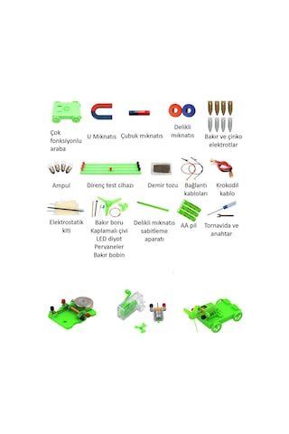 ECE Fizik Deney Seti Elektrik Elektromanyetizma Taşıma Ve Saklama Çantası İle