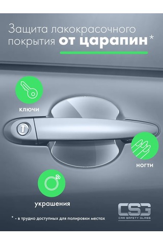 Csg Store Haval F7/f7x Kapı Kolları İçin Koruyucu Film 277647873