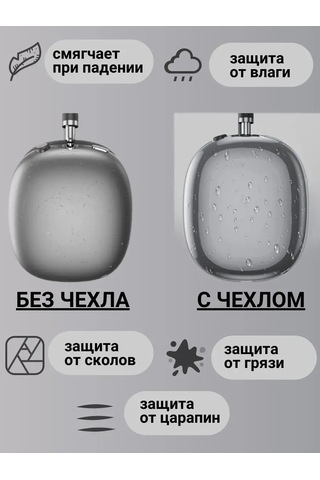 A&o Airpods Uyumlu Max Kulaklık Kılıfı 164242443 Siyah