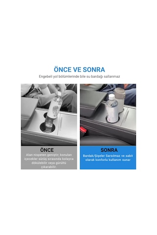 Polham Tesla Model 3 Ve Model Y İle Uyumlu Bardak Ve Şişe Tutucu, Temizlenebilir Çıkabilen Silikon Bardak Tutucu