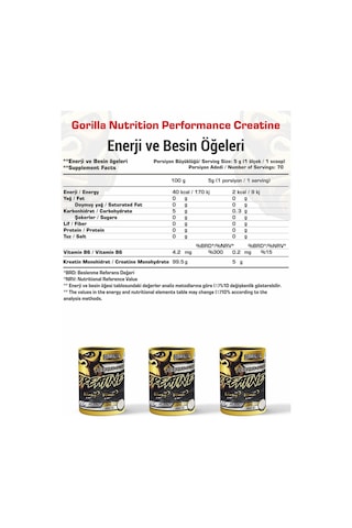 Gorilla Nutrition Enerji & Güç Kombini