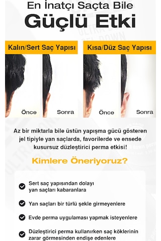 Ultra Güçlü Hızlı & Uzun Süre Etkili Düzleştirici Jel Dashu For Men Premium Ultra Bond Gel Down Perm