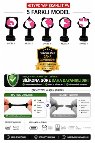Evrensel Type-c Giriş Koruma Tıpası - Kaybolmaya Karşı Yapışkanlı 5 Farklı Şekil Yerli