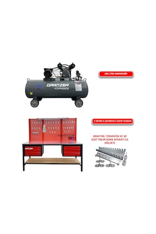 Grayzer Full Oto Servis Kurulum Paketi