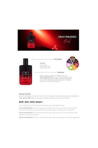 Aqua di Polo 1987 Gran Paradiso Red EDP 50 ML Erkek Parfüm APPPGR03EP