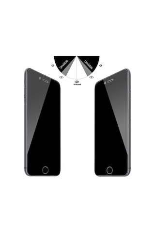 Buff Apple Uyumlu iPhone 8 Plus / 7 Plus Privacy Ekran Koruyucu