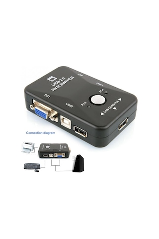 2 Port Usb To Kvm Switch Çoklu Pc Kasa Çoklayıcı Bilgisayar Vga