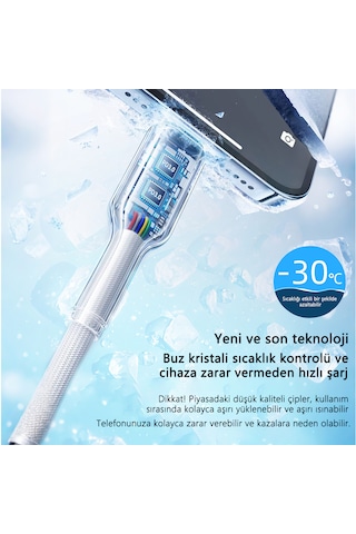 Buz Kristal Dokuma 65w Hızlı Şarj Kablosu 1m Apple İphone 16 & Üstü Type-c To Type-c Pd3.0 Uyumlu Isı Kontrollü 1m Type-c - Type-c For İphone 16