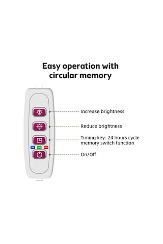 Fortunelane Güçlü 6.2w 126 Led Bitki Büyütme Lambası, 8/12/16h Zamanlayıcı, 226 Açılış, Pratik Kurulum Diğer
