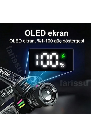 Yedek Pilli 30w Sensörlü Kafa Lambası - Dijital Şarj Göstergeli, 3000 Lümen, Type-c Şarjlı Su Geçirmez Siyah