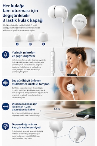 Philips Uyumlu Tae2146wt/00 Beyaz Type-c Kablolu Kulak İçi Kulaklık -